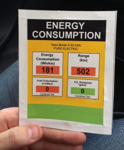 Tesla Model S Energy Efficiency Label